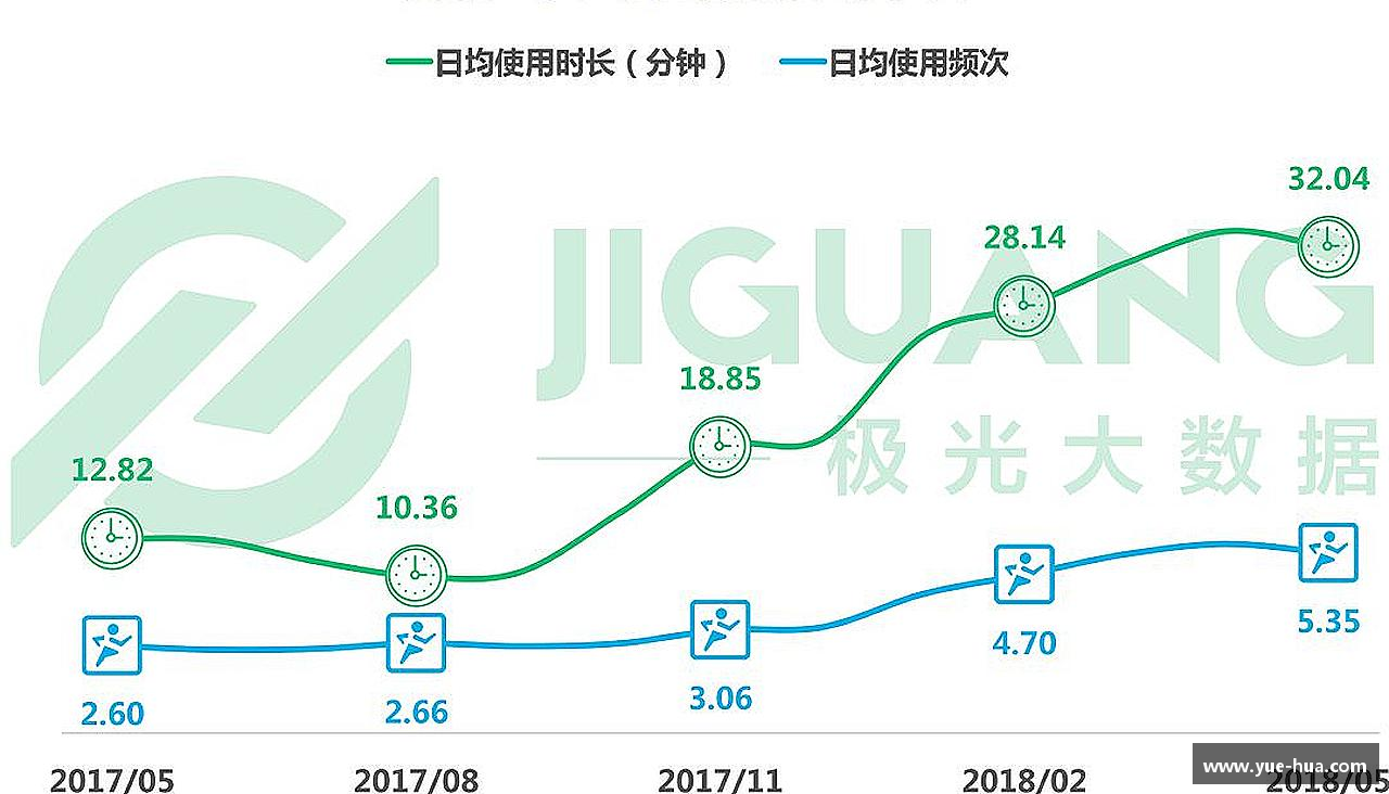 敢为人先，创造传奇！